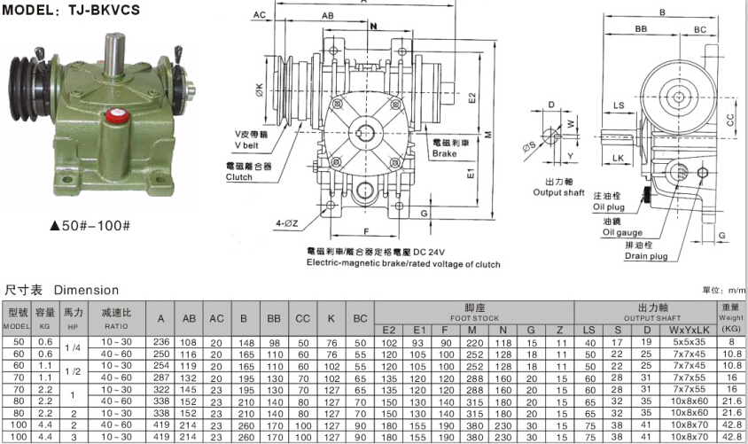 減速機離合剎車器